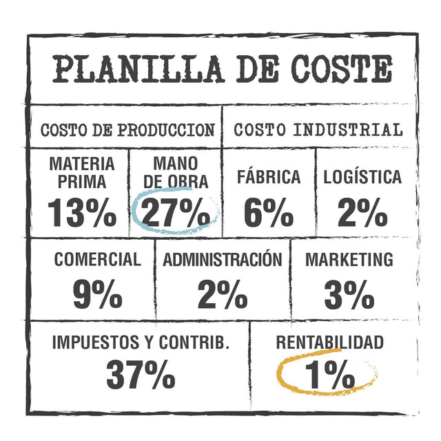 Comoda Houdini Alta 4 Cajones Tapa Petiribi